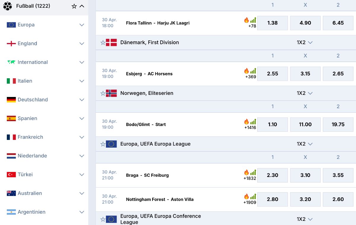 fußball wetten online